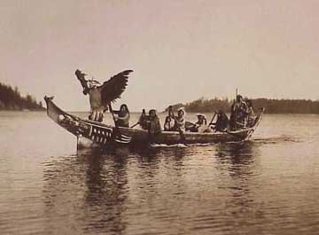 Means of transportation of Natives