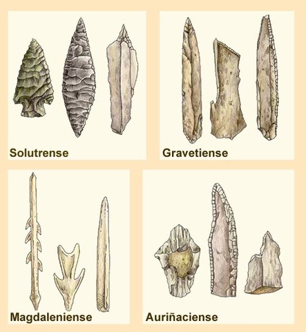 Primeras herramientas tecnológicas