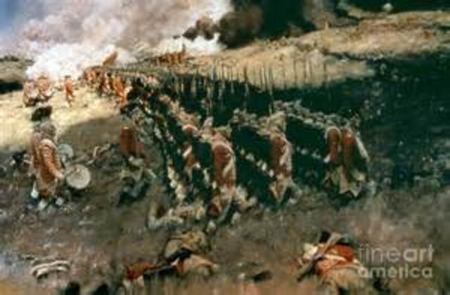 The Battle of Bunker Hill