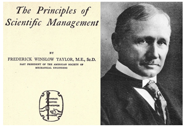 FREDERICK WINSLOW TAYLOR