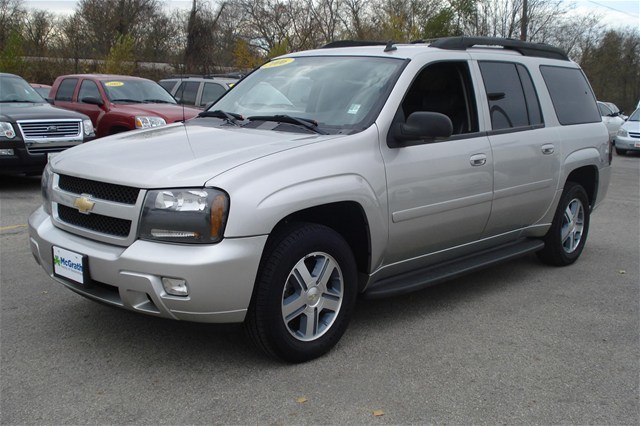 The day i got my first car