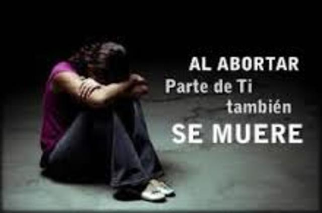 Causas del Aborto