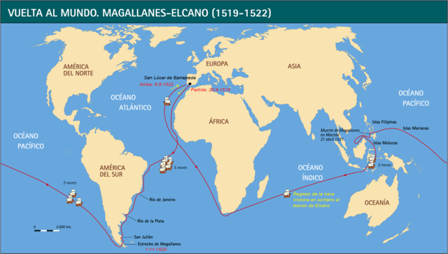 Viaje de circunvalación