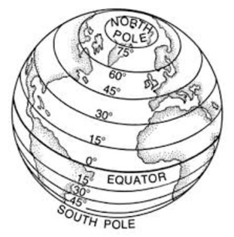 Eratosthenes determines Circumference of Earth - Establishes Coordinate Grid