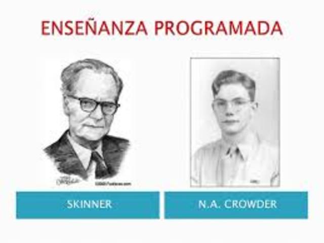 La programación ramificada de Crowder