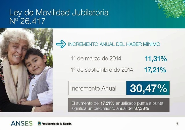 Ley 26.417 de Movilidad Jubilatoria
