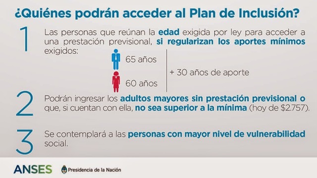 Moratoria previsional La Ley 26.970