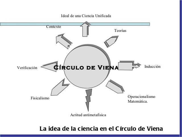 Ludwig J.J. Wittgenstein