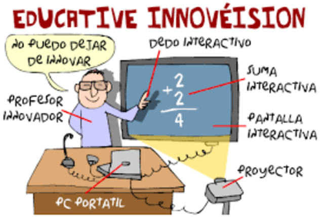 Los docentes del siglo XXI.