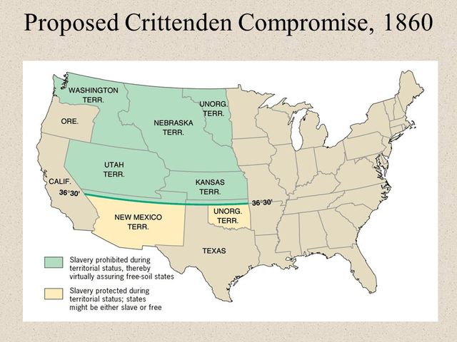 Crittenden Compromise