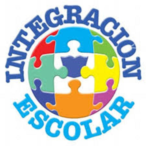 Surgimiento de la Integración Escolar
