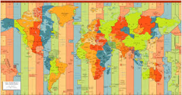 Sincronizar el tiempo.