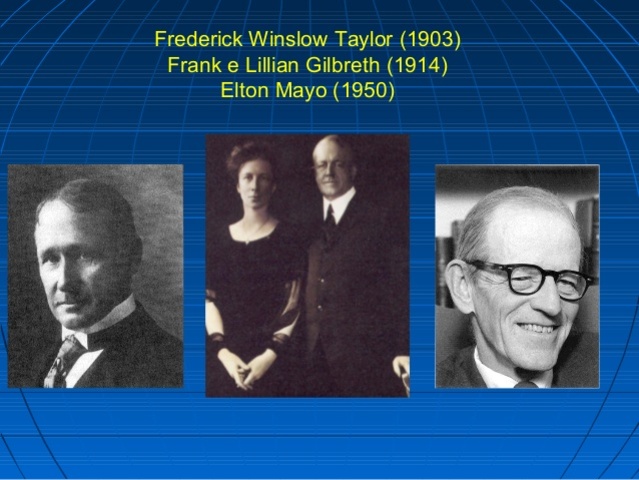 Taylor y Gilbreth 1903