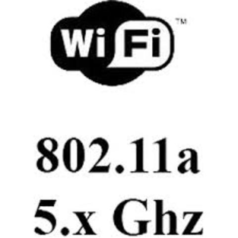 IEEE 802.11a