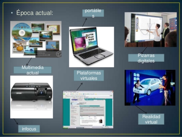 Año 2000 a la actualidad