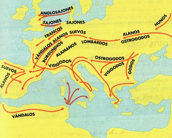 Invasiones bárbaras