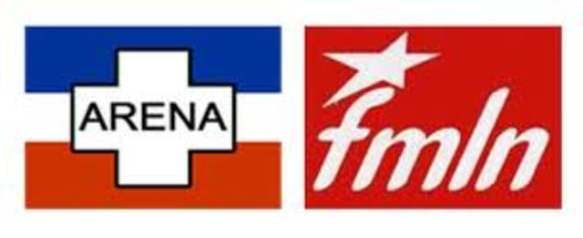 Fin de la guerra civil en El Salvador