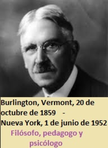 John Dewey