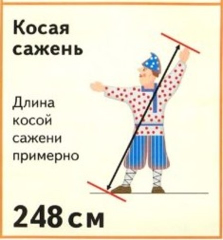 Казенная сажень