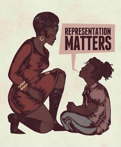 Representation of Blacks Act No 12