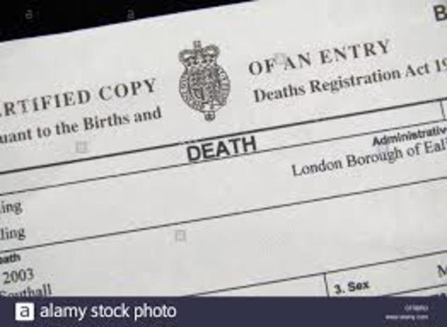 Births and Deaths Registration Act No. 51