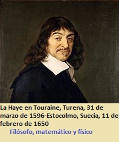 René Descartes