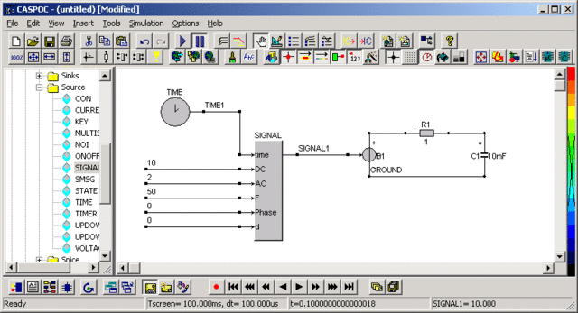 The domain name system was created