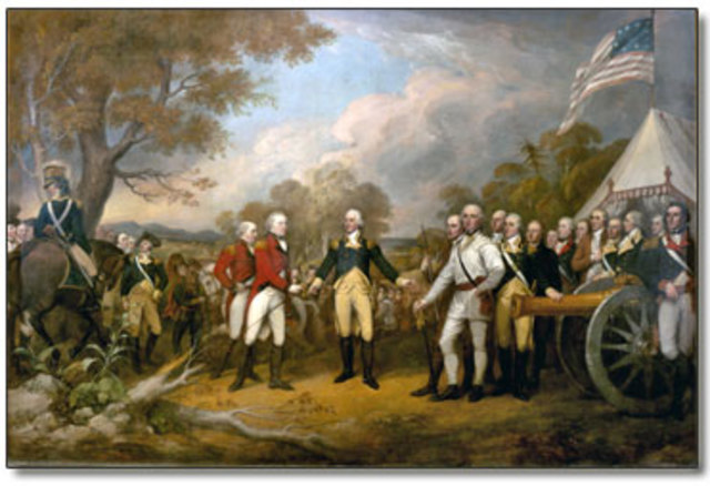 The Battle of Saratoga