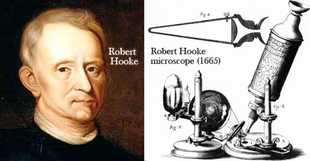Microscopio de Hooke