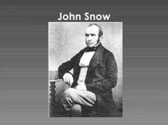 JONH SNOW 1854