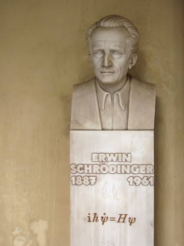 Death of Erwin Schrodinger
