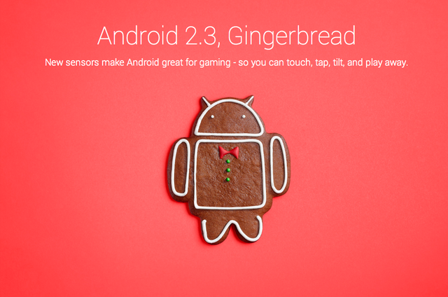 Gingerbread