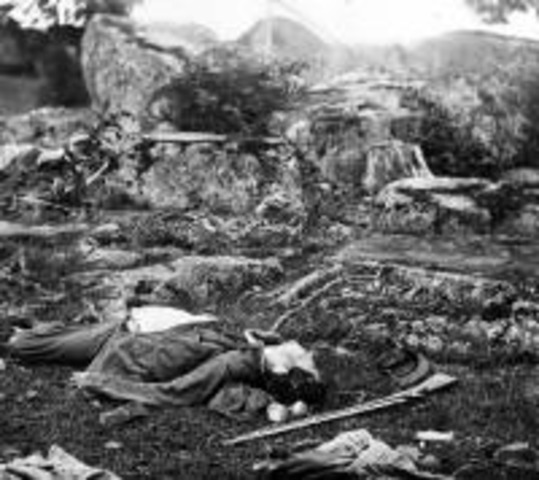 The Battle of Gettysburg