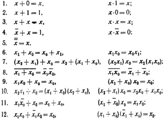 Булева алгебра