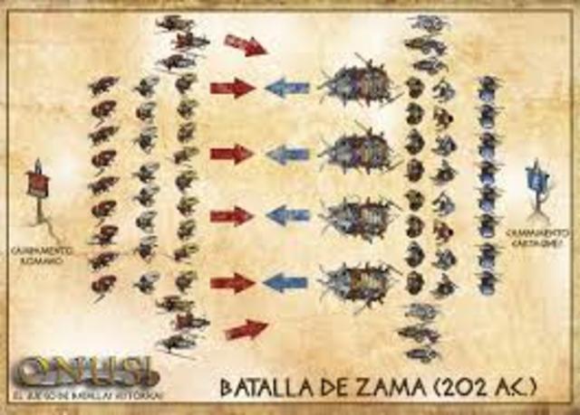 Batalla de Zama