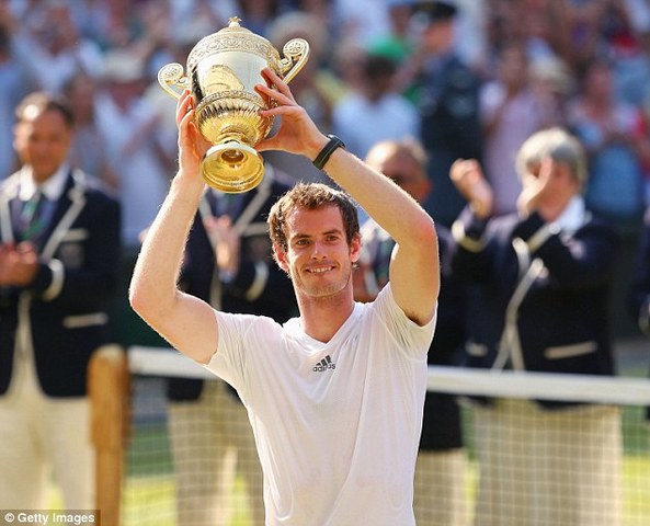 Winner Wimbledon