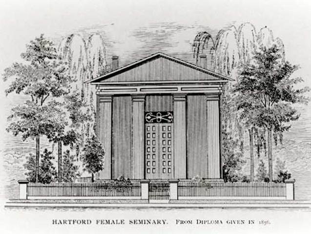 Hartford Female Seminary