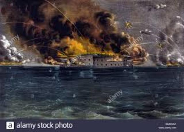 Beginning of Civil War