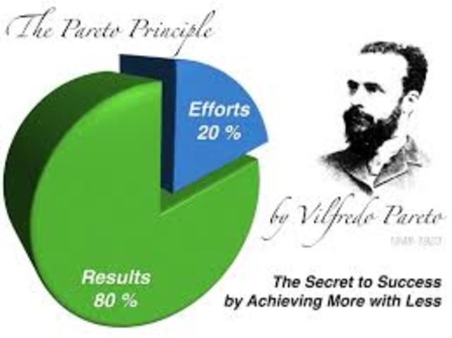 Vilfredo Pareto