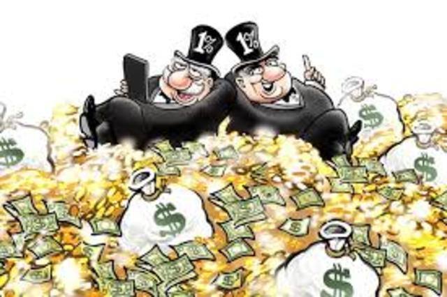 Caracteristicas del Capitalismo