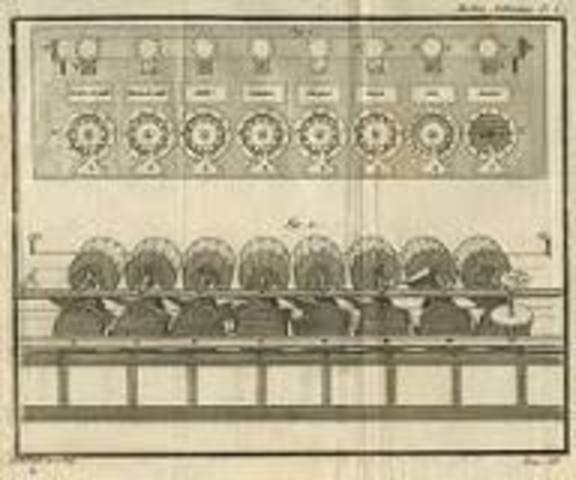 Primera máquina de sumar moderna: Pascalina.