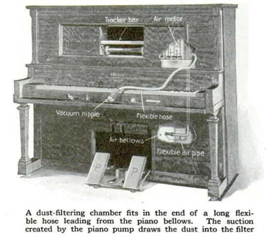Combination Piano-Vacuum Cleaner