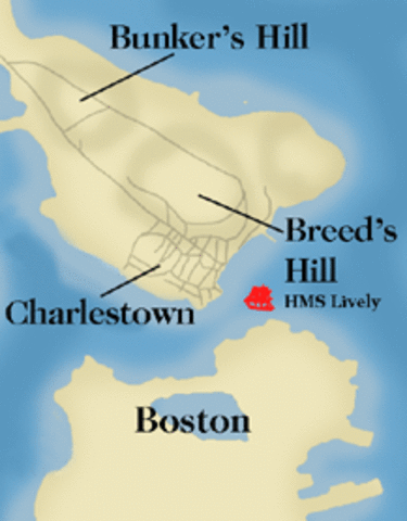 breeds hill