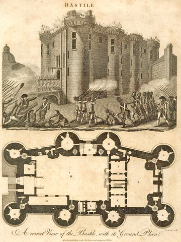 Storming the Bastile