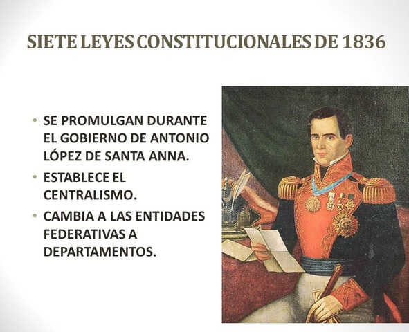 Las 7 leyes constitucionales