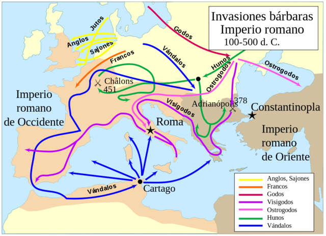 Invasiones bárbaras