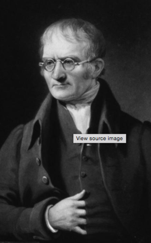 John Dalton Facts and Life Span