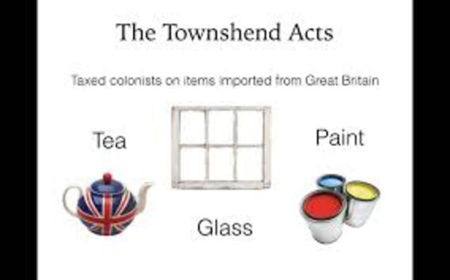 Townshend Acts
