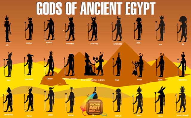 Egyptian Gods