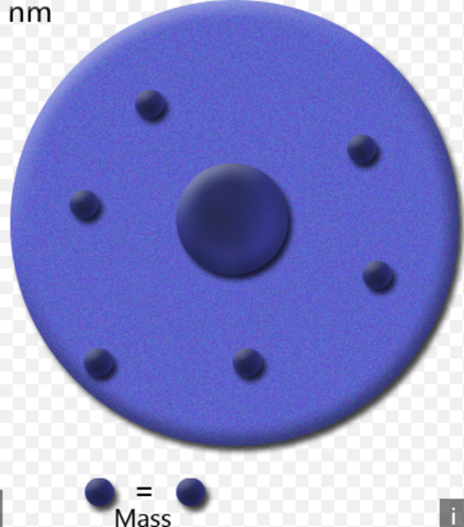 John Dalton Contribution